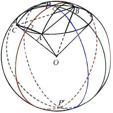  Рис. 8 
