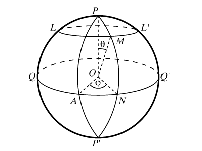  Рис. 11 